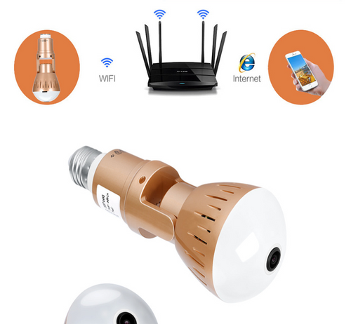 360-degree Panoramic Light Bulb Security Camera