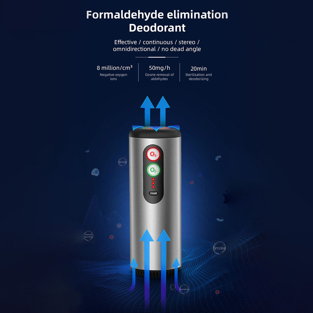 Portable Car Air Purifier
