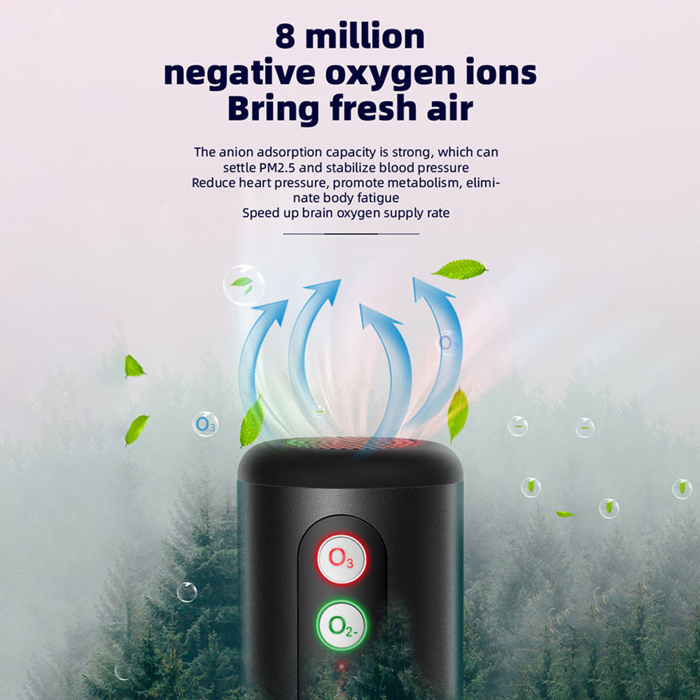 Portable Car Air Purifier